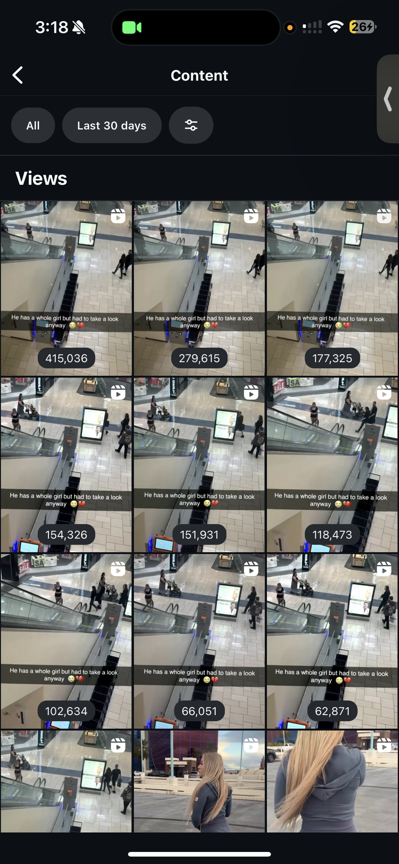 Instagram insights: nine posts from one master, 415,036 down to 62,871 views